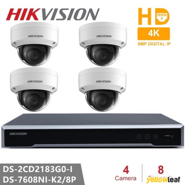 Cctv Wholesales